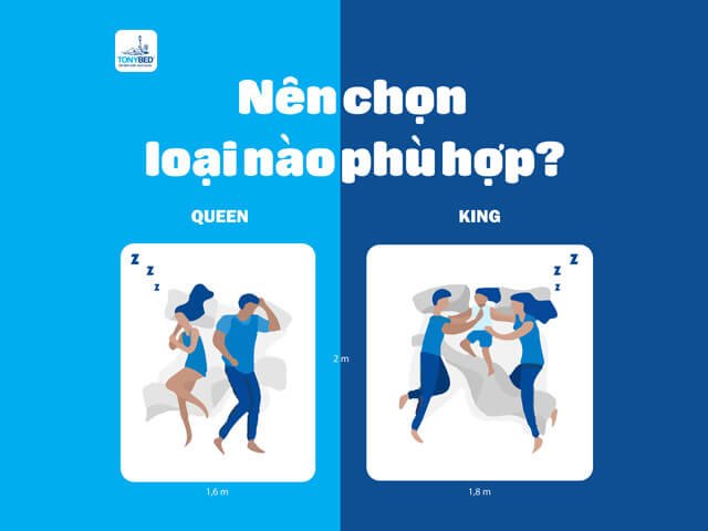 lựa chọn kích thước giường phù hợp