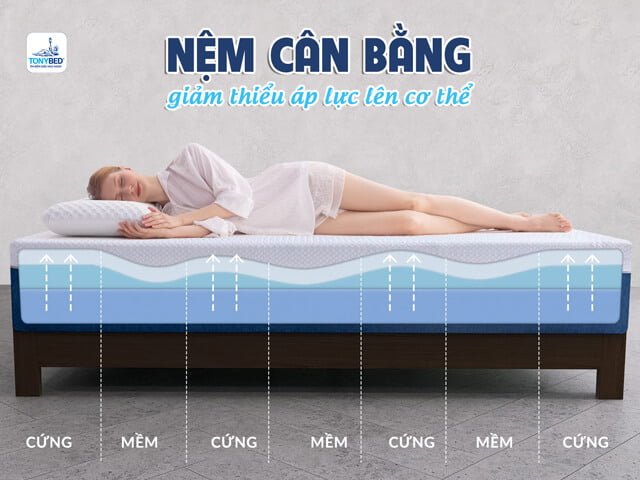 nem-giup-giam-ap-luc-len-co-the-khi-ngu