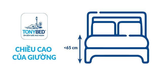 Chiều cao giường phù hợp