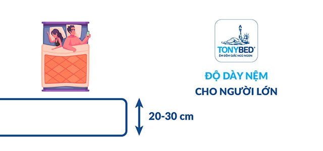 Độ dày nệm phù hợp cho người lớn