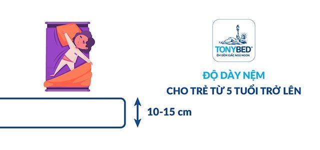 Độ dày nệm cho trẻ từ 5 tuổi trở lên