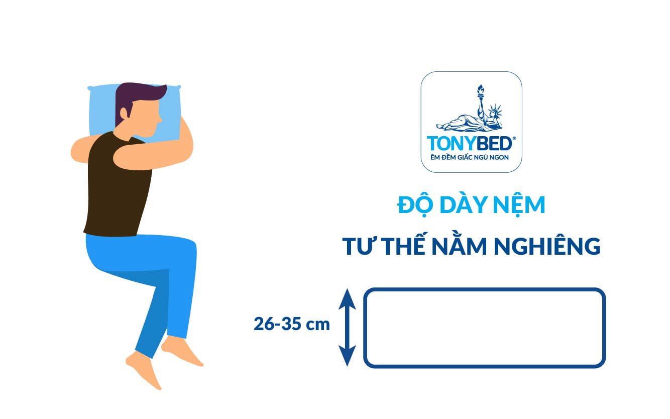 Độ dày nệm phù hợp cho người nằm nghiêng