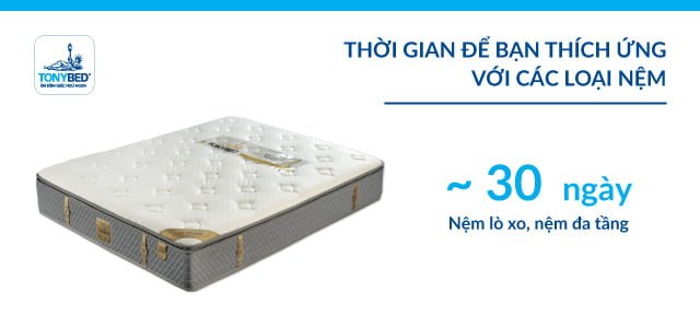 Mất khoản 1 tháng để bạn thích ứng với nệm lò xo