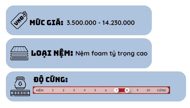 Nệm thông hơi Number One nằm mát không đau lưng