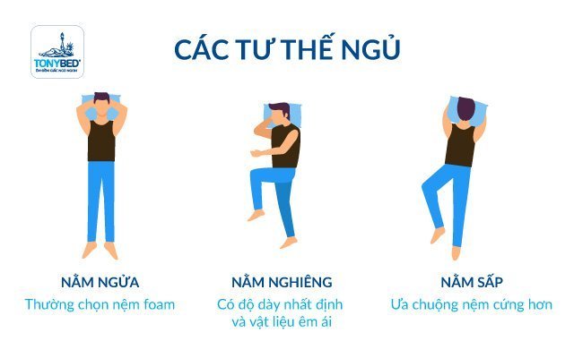 Xác định tư thế ngủ của bạn