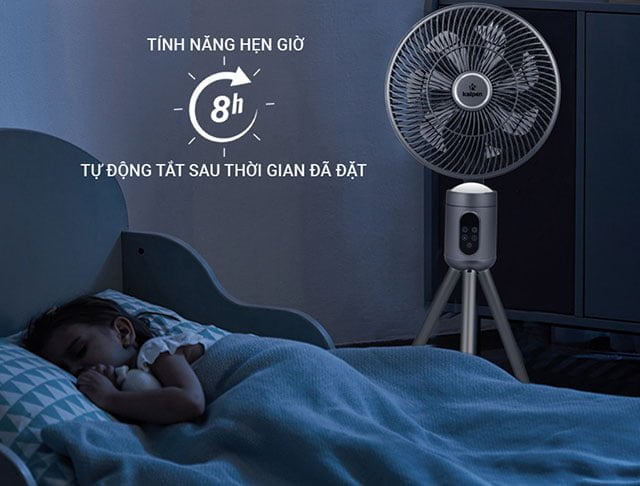 Hẹn giờ tắt quạt