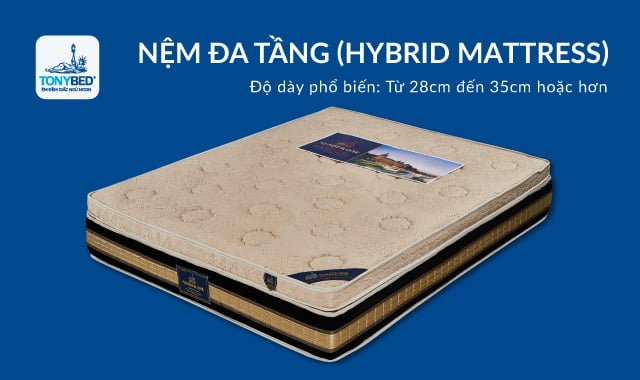 Nệm đa tầng là loại nệm cao cấp được thiết với nhiều lớp lót