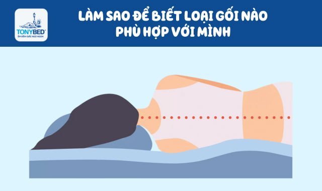 Làm sao để viết loại gối nào phù hợp với mình