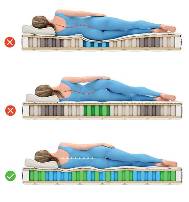 nguyên nhân nằm nệm lò xo bị đau lưng