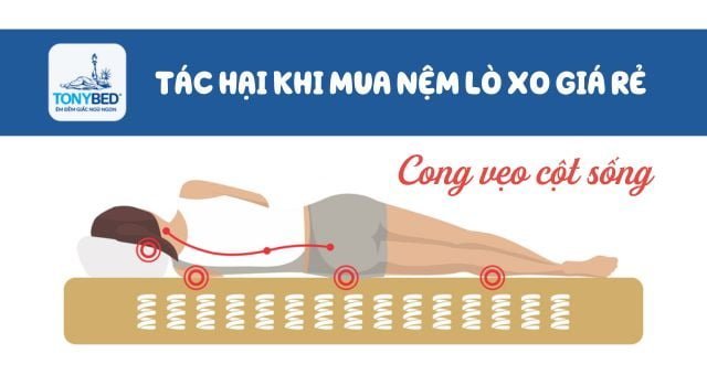 Nệm lò xo giá rẻ có thể gây cong vẹo cột sống