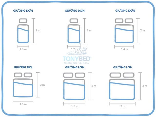 Các kích thược nệm tiêu chuẩn
