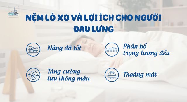 Những lợi ích khi người bị đau lưng nằm nệm lò xo