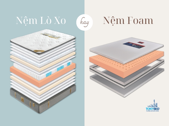 Nen chon nem lo xo hay nem foam