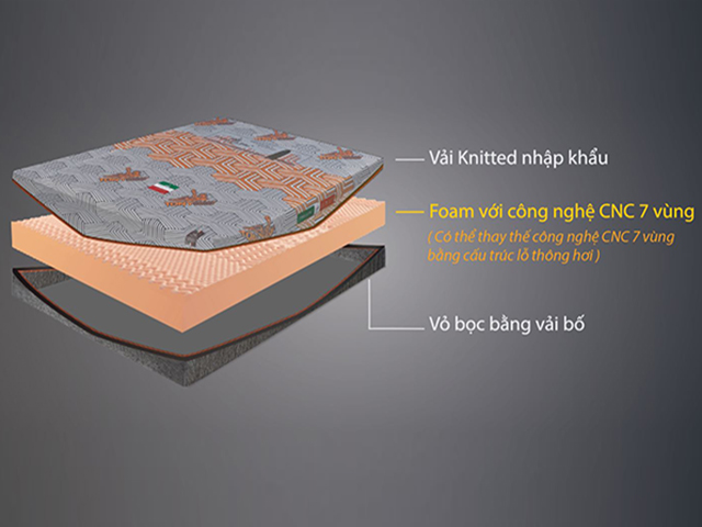 Nem massage Five Star Plus Tonybed